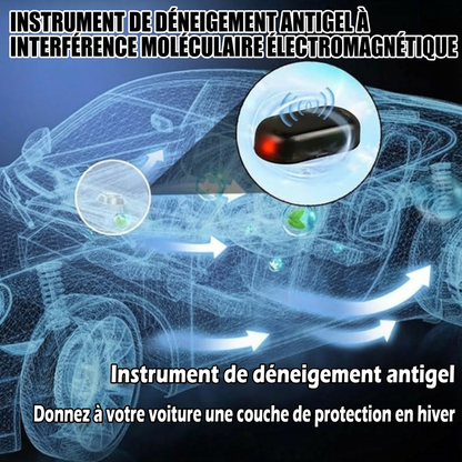 CarDefroster : Appareil Anti-givre Automatique pour Voiture